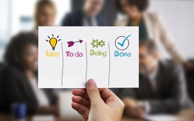 business, office, team, kanban, work, work process, to organize, structure, organization, workflow, development, planning, management, success, company, team, team, kanban, kanban, kanban, kanban, kanban, workflow, workflow, development, planning, planning, management, management, management